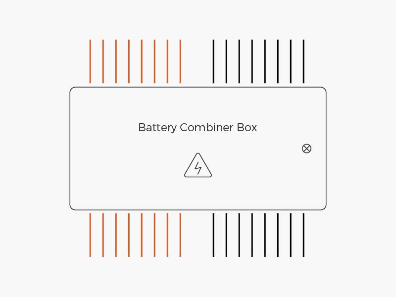 8-input 8-output battery combiner box connection schematic – high-density combiner box consolidating up to 8 battery strings to inverter, with busbars and communication ports for BMS integration in large ESS